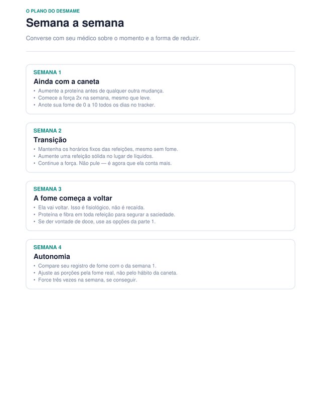 Plano do desmame semana a semana